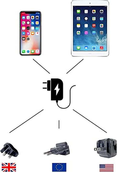 Produktbild Zafferano Drahtlose LED Tischleuchte, aufladbar, IP65, Farbtemperatur einstellbar, Innen- und Aussenbereich