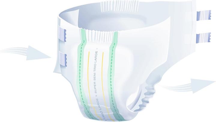 Produktbild Seni Trio Windelhosen atmungsaktiv Hüftumfang 130-170cm 8 Tropfen (10 x, Large plus)
