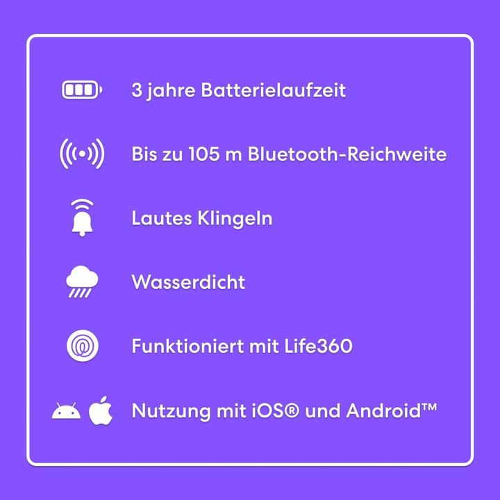 Actual product image Tile Mate Essentials Pack 2024 (Android, iOS)