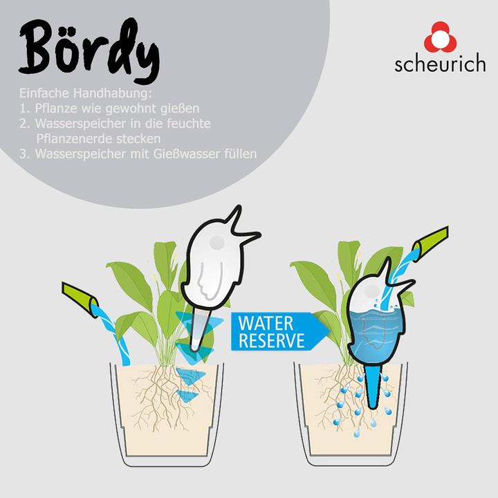 Image du produit Scheurich Bördy S (Cône d'argile)