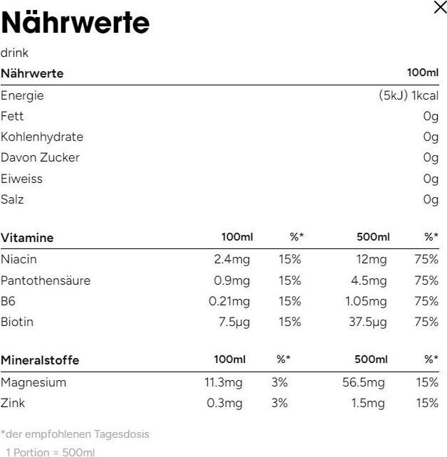 Nutritional values and ingredients Focuswater Calm (Raspberry, 1 x)