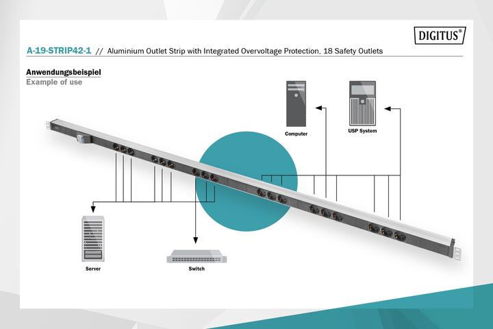 Produktbild Digitus 18-fach Steckdosenleiste, Alu (18 x, CEE 7/3, 2 m)
