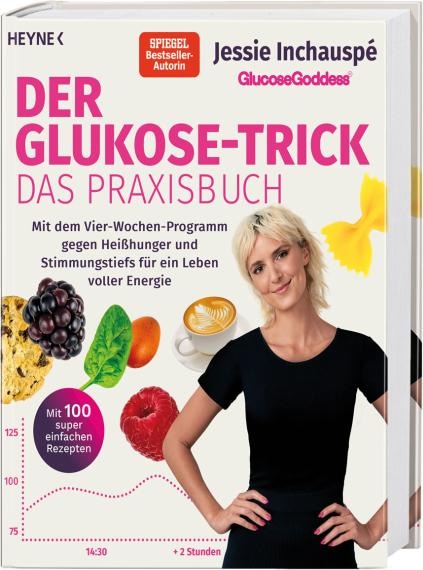 Actual product image Der Glukose-Trick - Das Praxisbuch (German, Jessie Inchauspe, 2023)