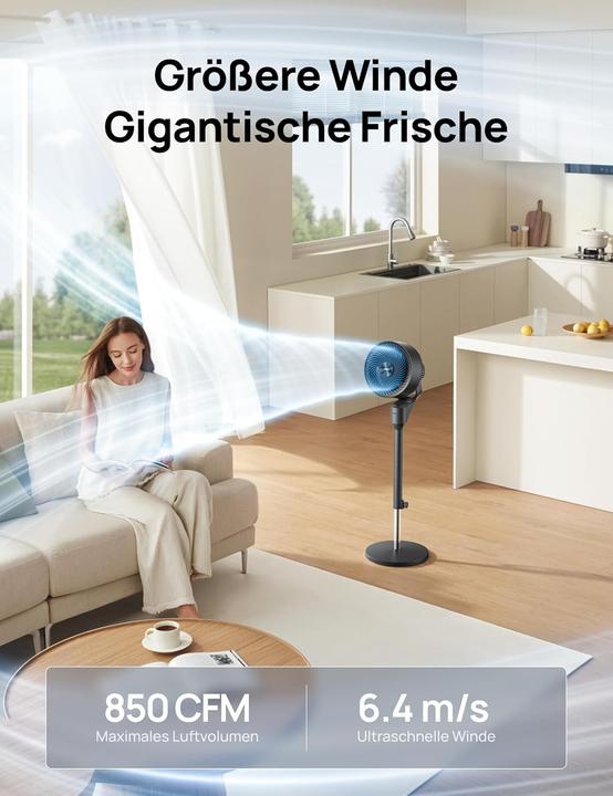 Actual product image Dreo Poly Fan 306