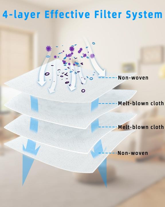 Produktbild Sobeau Staubbeutel Zubehörset für Roborock (20 x)