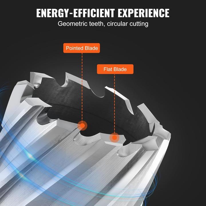 Actual product image Vevor Annular Cutter Set (51 mm)