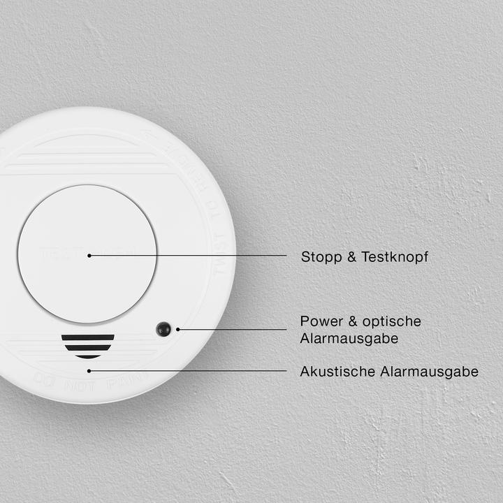 Immagine prodotto Smartwares Rm250