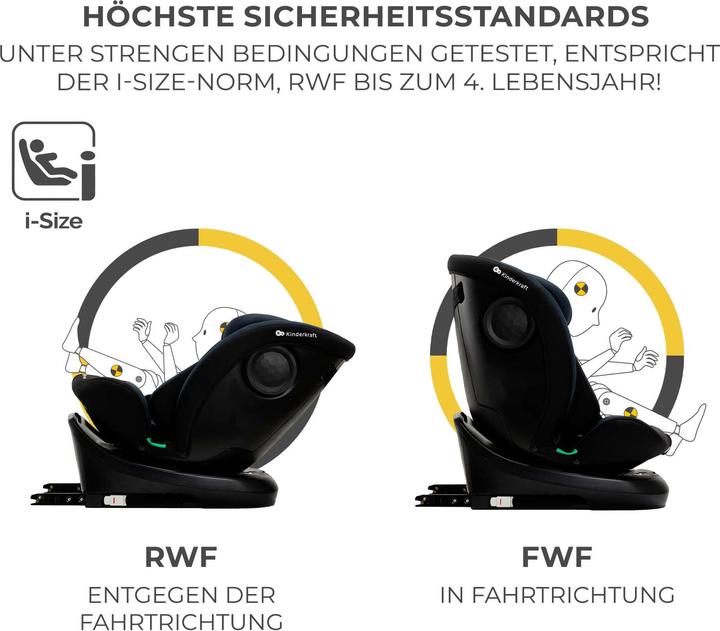 Productafbeelding KinderKraft I-Grow (Reboarder, ECE R129/i-Size standaard)