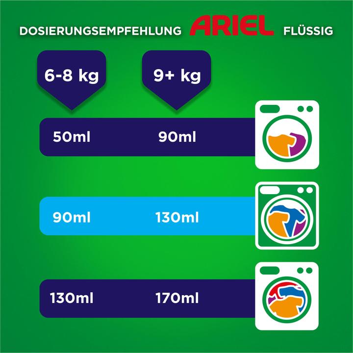 Actual product image Ariel Universal+ (100 Washing cycles, Liquid)