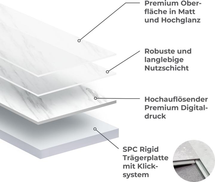 Produktbild Revet Revêt SPC Wall 3.7 x 600 x 300 MM - Design Wandfliesen 12 Stück = 2.16 M2 (2.16 m², 30 x 30 cm)