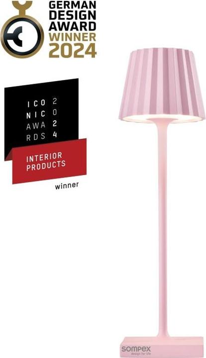 Actual product image Sompex Troll nano pink