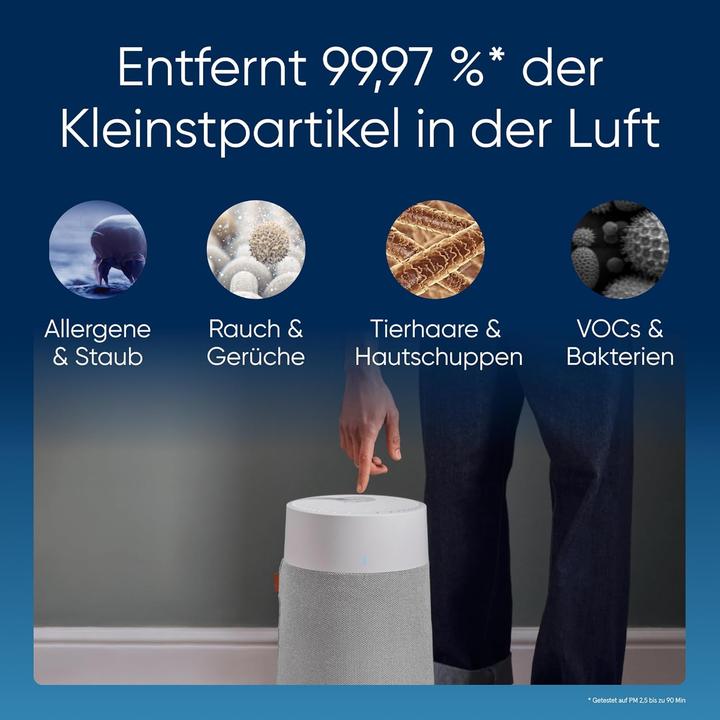 Actual product image Blueair Blue 511i Max (43 m²)