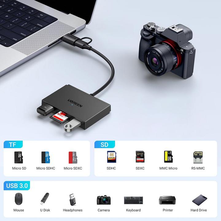 Image du produit Ugreen 4-in-1 USB-C/USB-A Memory Card Reader (USB, USB-C)