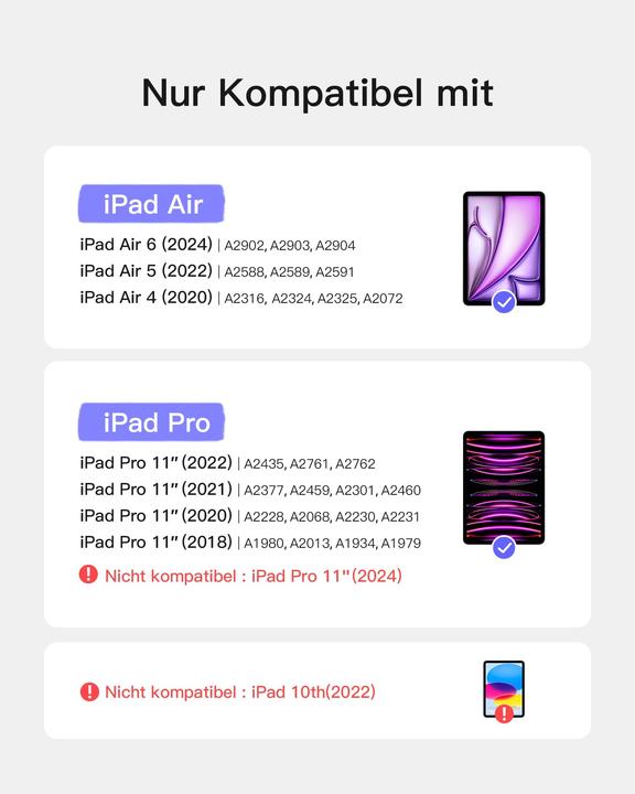 Energielabel Inateck Keyboard iPad 04111 purple (KB04111 purple) (DE, IPad Pro 11)