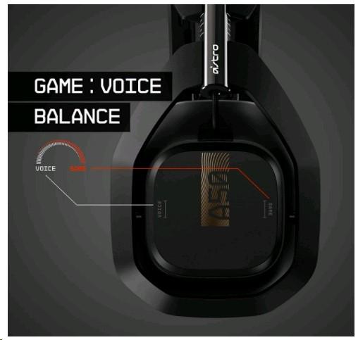 Immagine prodotto Logitech G A50 (Senza fili)
