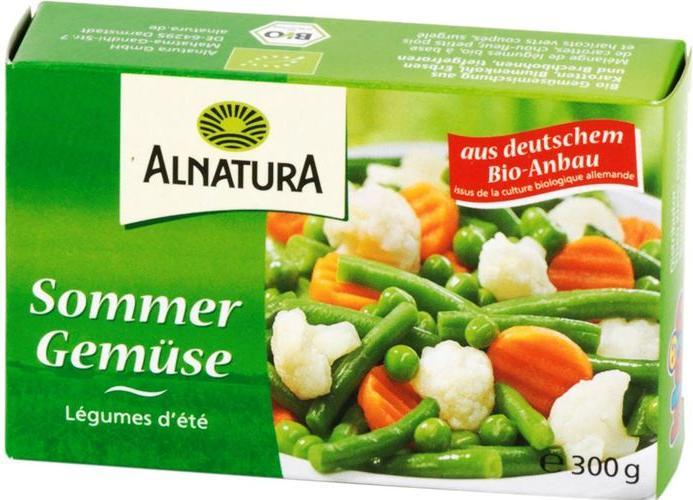 Produktbild Theo Klein Alnatura Einkaufskorb