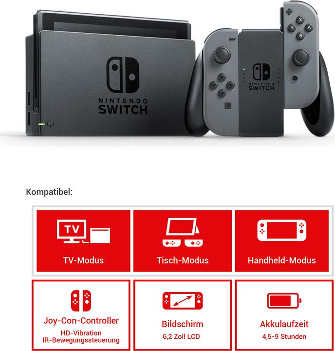 Actual product image Nintendo Switch