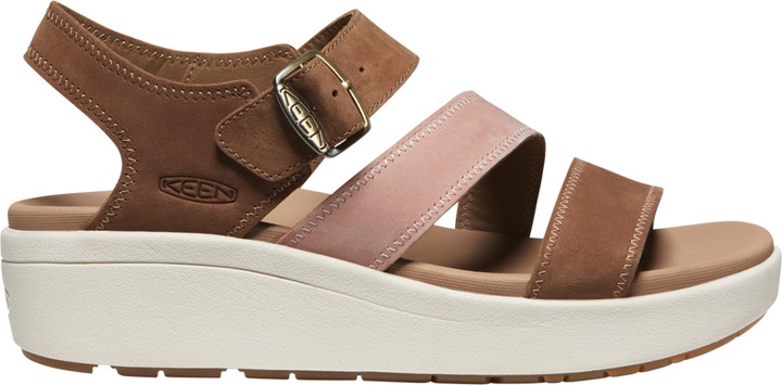 Actual product image Keen W Ellecity Backstrap (39)