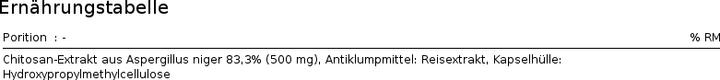 Nährwerte und Zutaten Phytopharma Kitosan Kaps (60 Stück, Kapseln, 55 g)