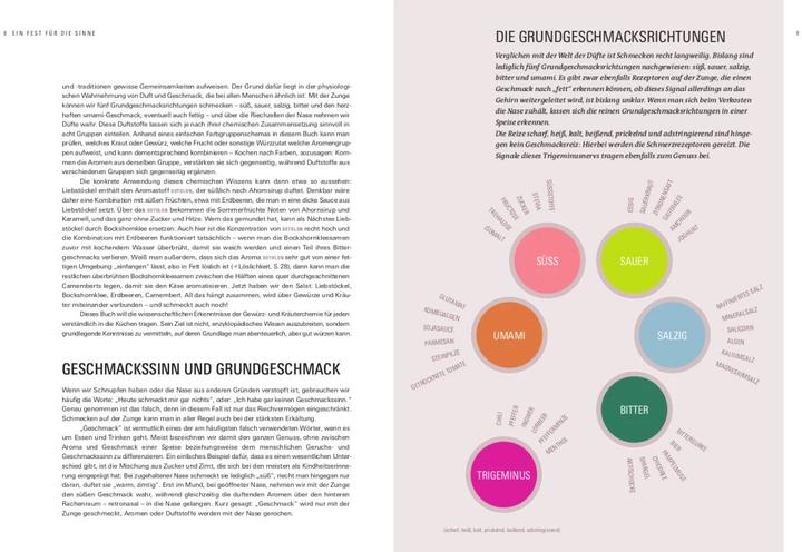 Actual product image Aroma (German, Thomas Vierich, Thomas Vilgis, 2020)
