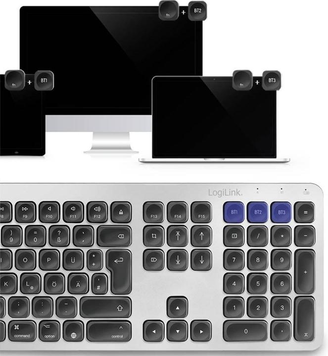 Actual product image LogiLink ID0206 (DE, Wireless)