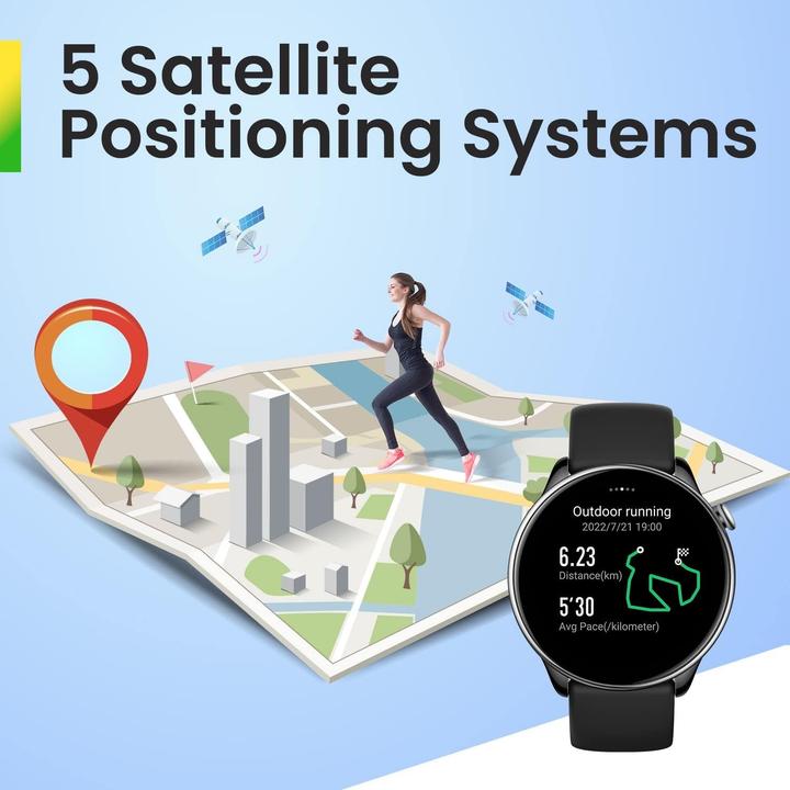 Image du produit Amazfit GTR Mini (42 mm)