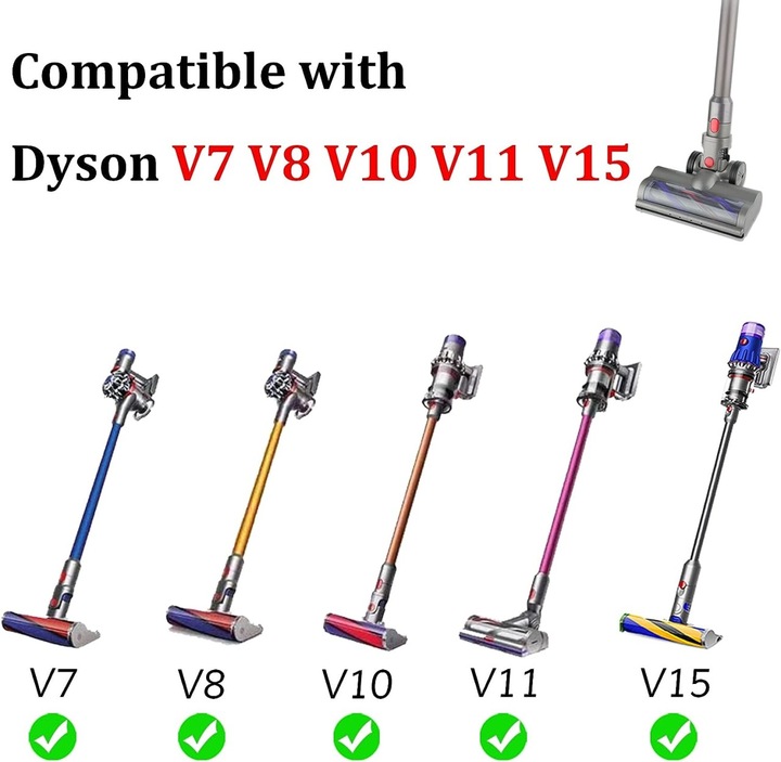 Produktbild Plutoos Ersatz Direktantrieb Reinigen Kopf Turbine Bürste Boden Zubehör für Dyson V7, V8, V10, V11, V15 Stau