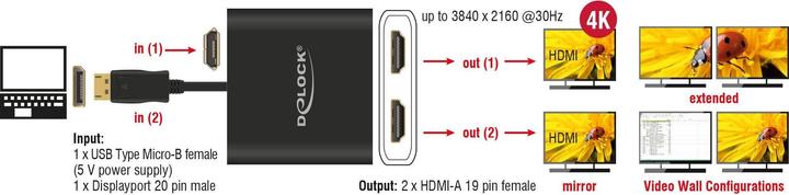 Produktbild Delock DisplayPort zu HDMI (USB 3.0, 6.10 cm)
