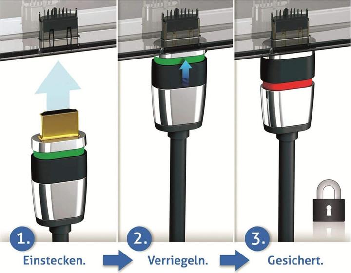 Produktbild Purelink HDMI (Typ A) — HDMI (Typ A) (1.50 m, HDMI)