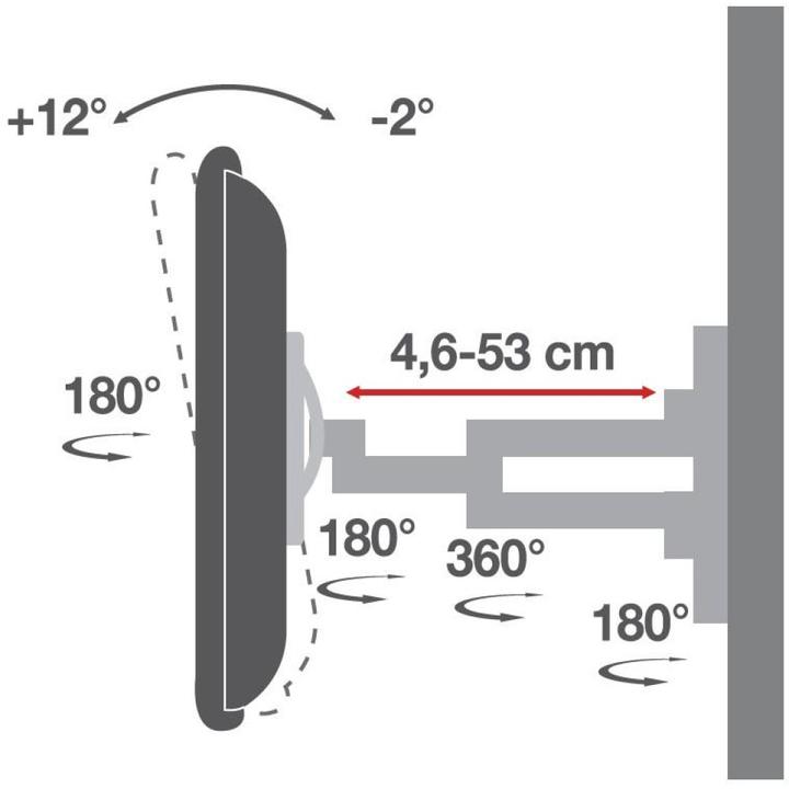 Actual product image Techly Mounting kit (interface fork, 3 joints, swivel arm wall mount) - for (Wall, 30 kg, 23" - 55")
