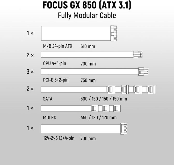 Produktbild Seasonic Focus GX-850 V4 (850 W)