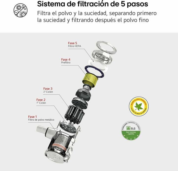 Immagine prodotto LG CordZero A9K Core3S Aspirapolvere senza Fili