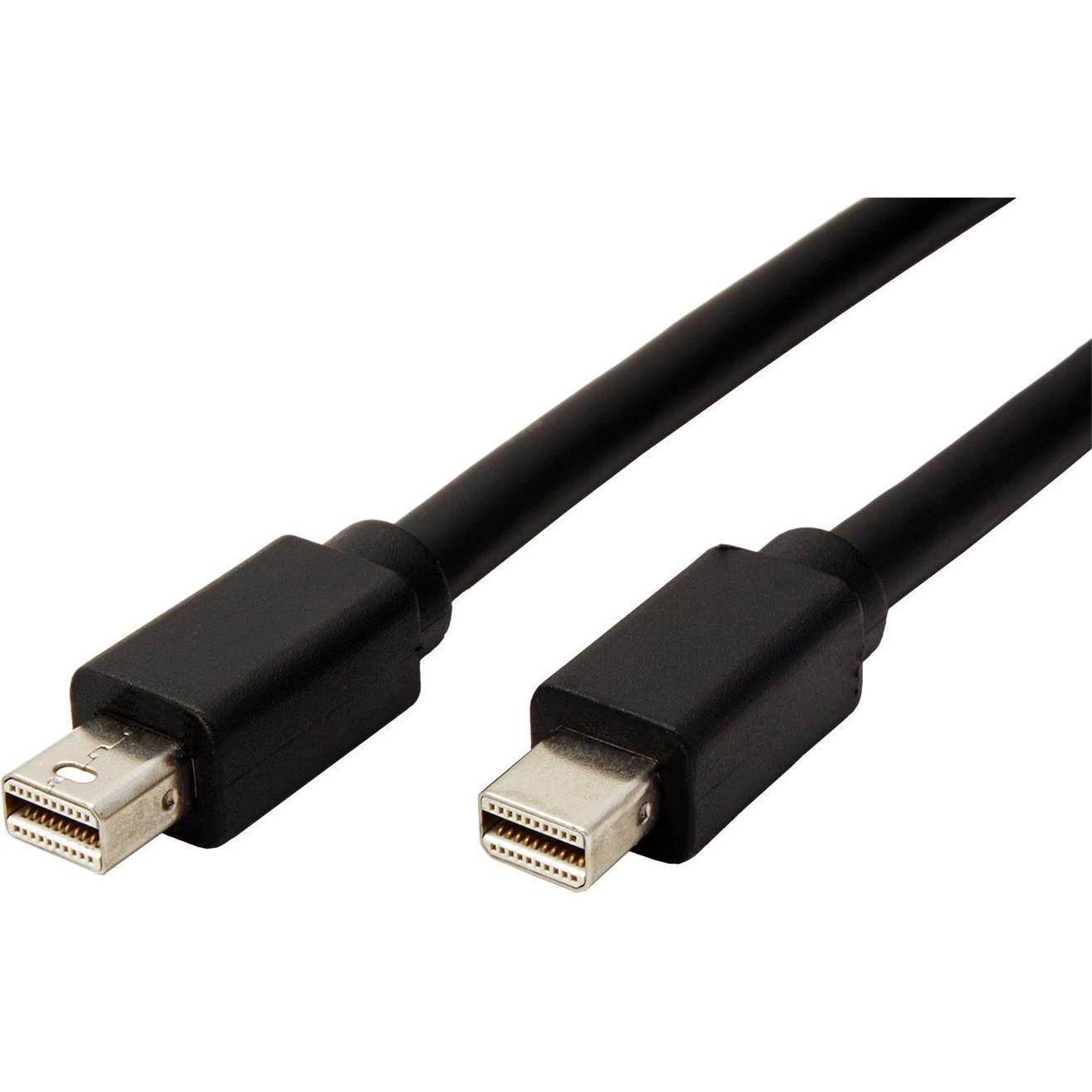 Roline Mini DisplayPort — Mini DisplayPort (2 m), Cavo video