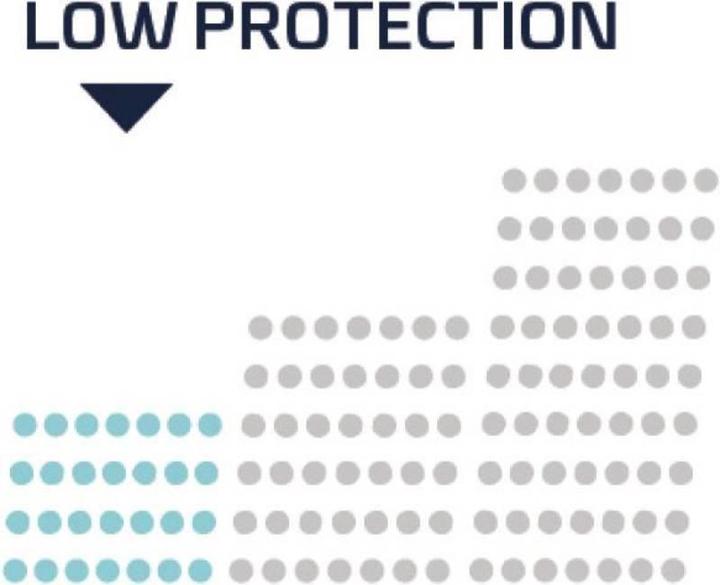 Produktbild UYN Cycling Light (35 - 36)