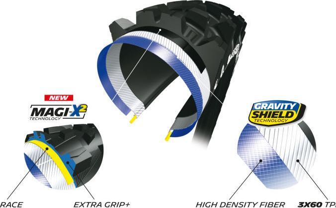 Produktbild Michelin Wild Enduro front (27.5 x 2.40, 61-584)
