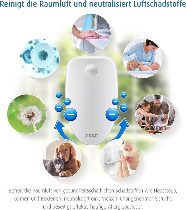 Actual product image Reer PureAir