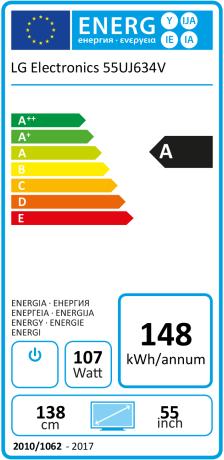 Energie-Label LG 55uj634 (55", LCD, 4K, 2017)