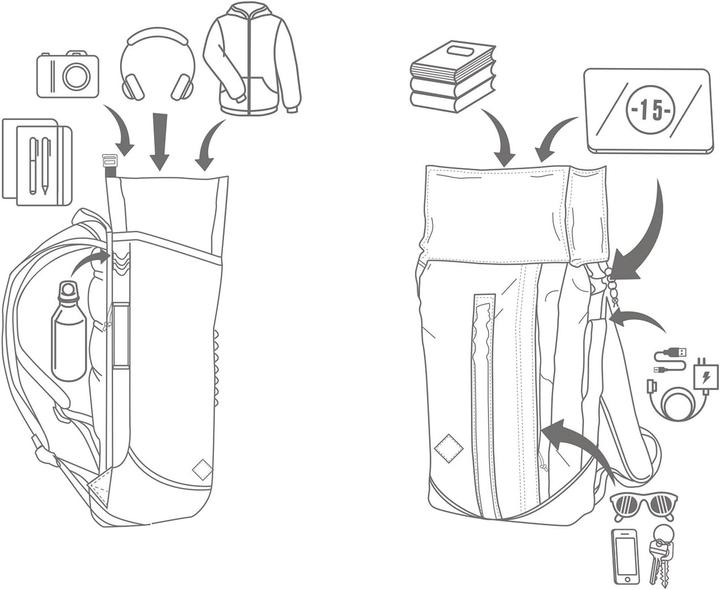 Produktbild Nitro Urban Scrambler Rucksack 47 cm Laptopfach (15 l)