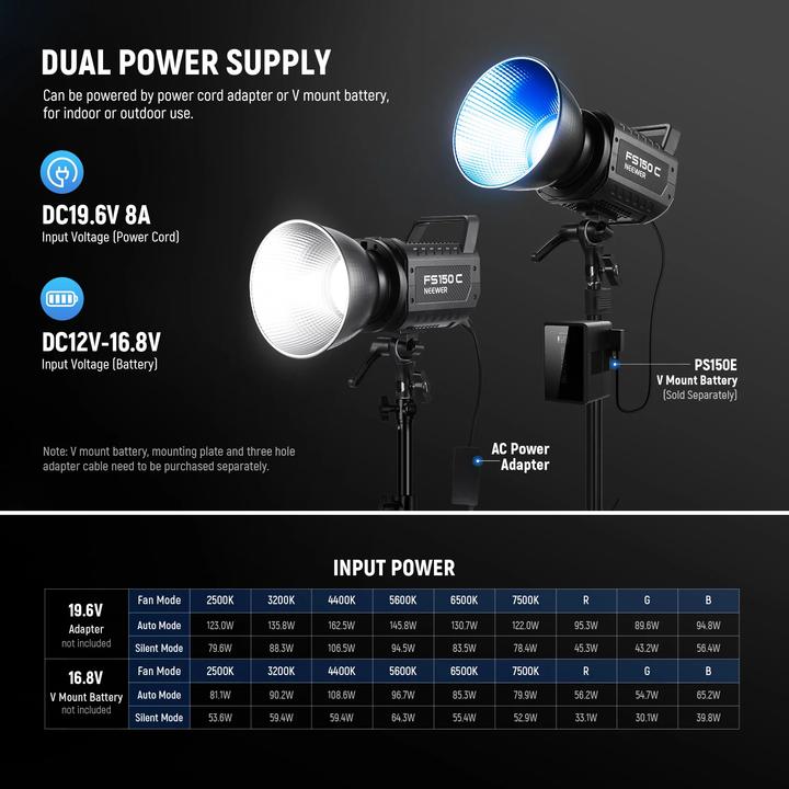 Actual product image Neewer FS150C 130W RGB Video Light (Video light)