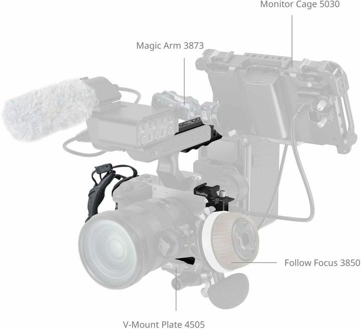 Produktbild SmallRig Cage Kit für Sony FX2 5588 (Cage)