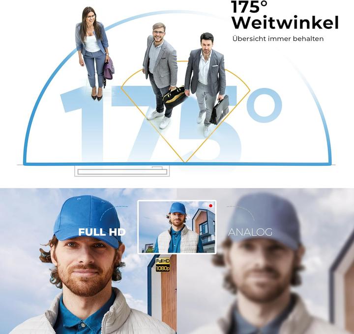 Immagine prodotto Balter EVO-HD Video-Türsprechanlage mit Touchscreen (Cablato, WiFi)