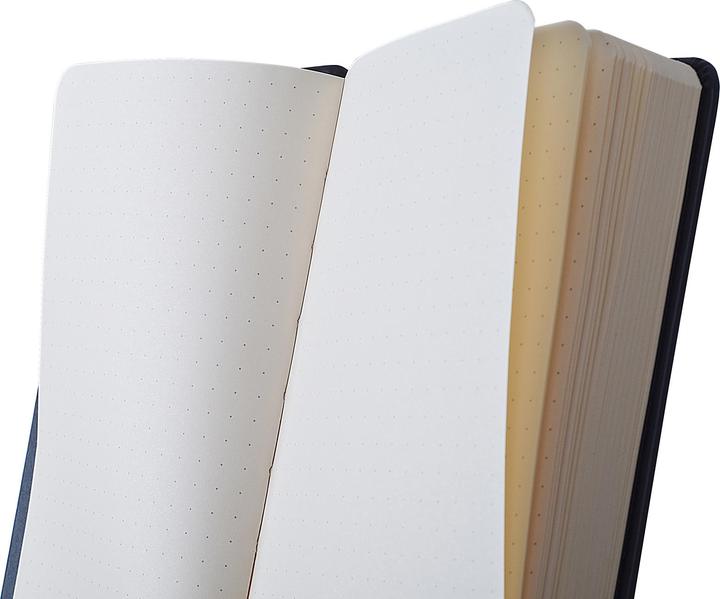 Actual product image Rhodia WEBNOTEBOOK - Notebooks (A5, Special ruling, Hardcover)