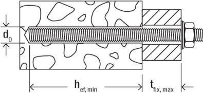 Actual product image Fischer Anchor rod R 88523 FIS A M 8x130 A 4 A 4 (10 pcs.)