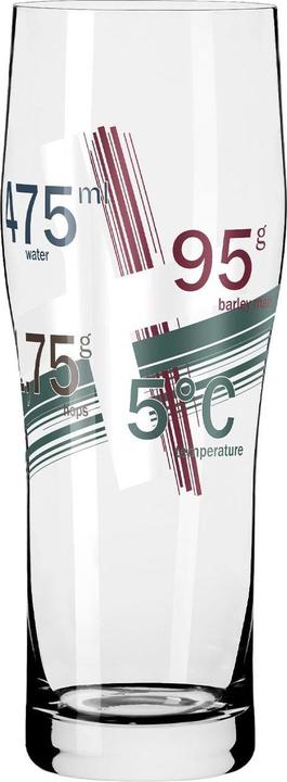 Actual product image Ritzenhoff Allround glass Usage time (0.63 l, 2 x)