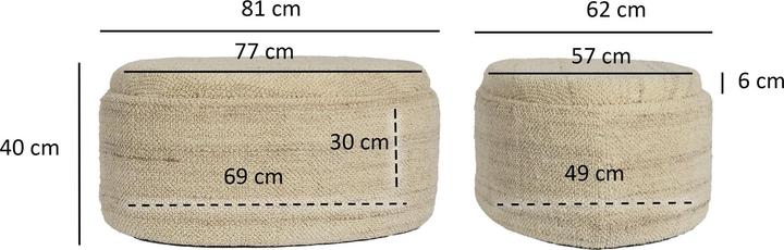 Produktbild Wohnling mit