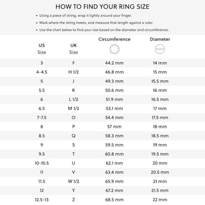 Nährwerte und Zutaten Emporio Armani Damenring (50)