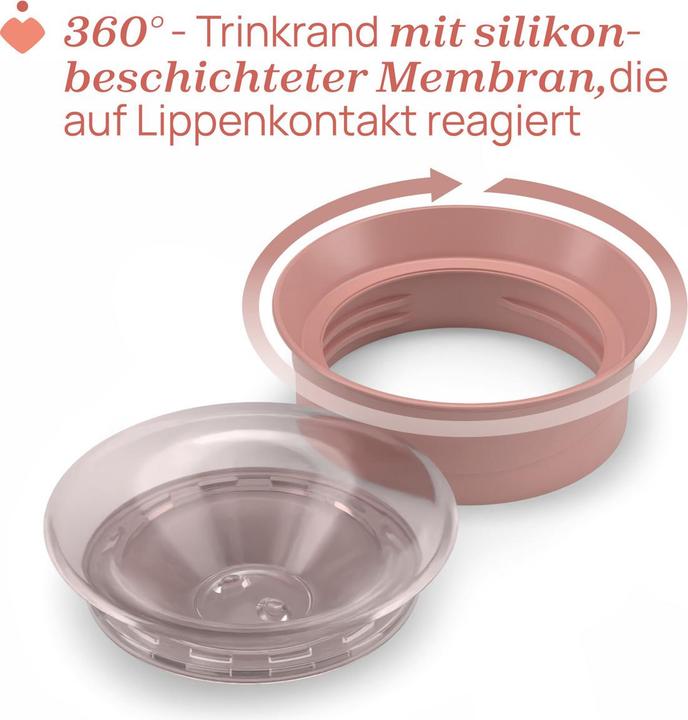 Immagine prodotto Chicco Perfect Cup - PINK - 12m+