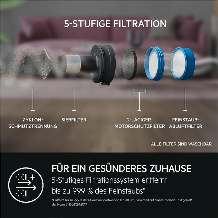 Produktbild AEG Akku-Staubsauger AP71UB14AM 900402184