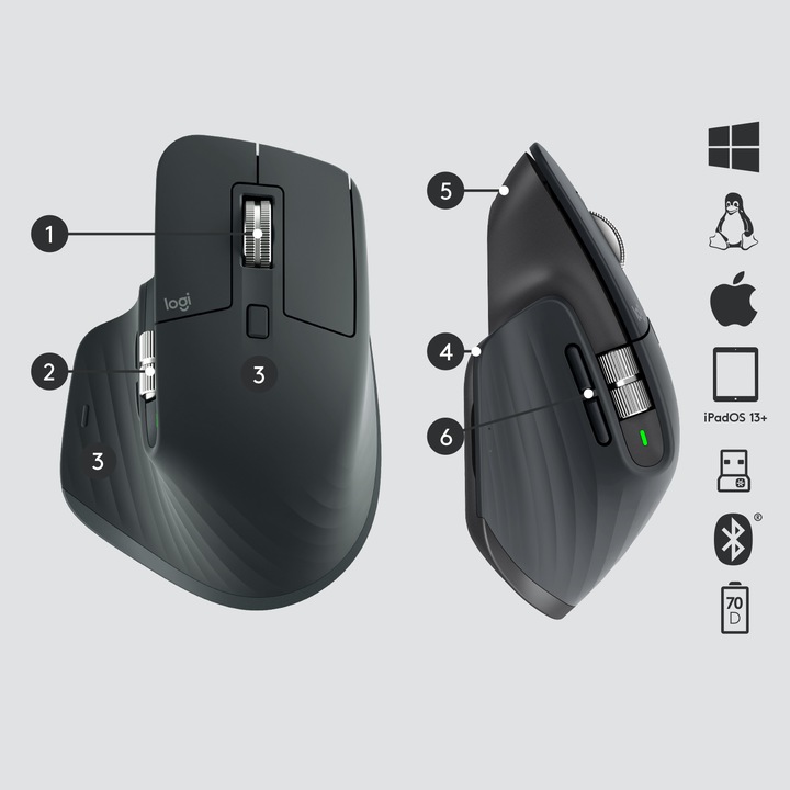 Actual product image Logitech MX Master 3 (Wireless)