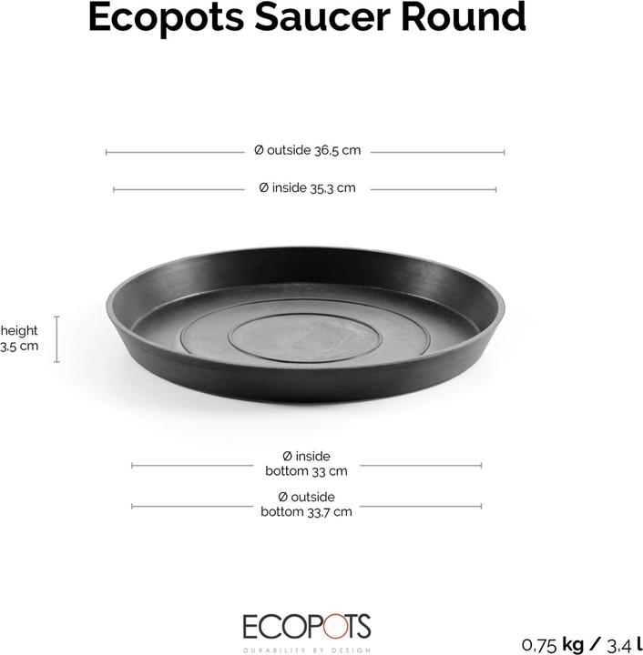 Produktbild Ecopots Saucer Round